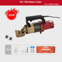 Portable Rebar Cutters